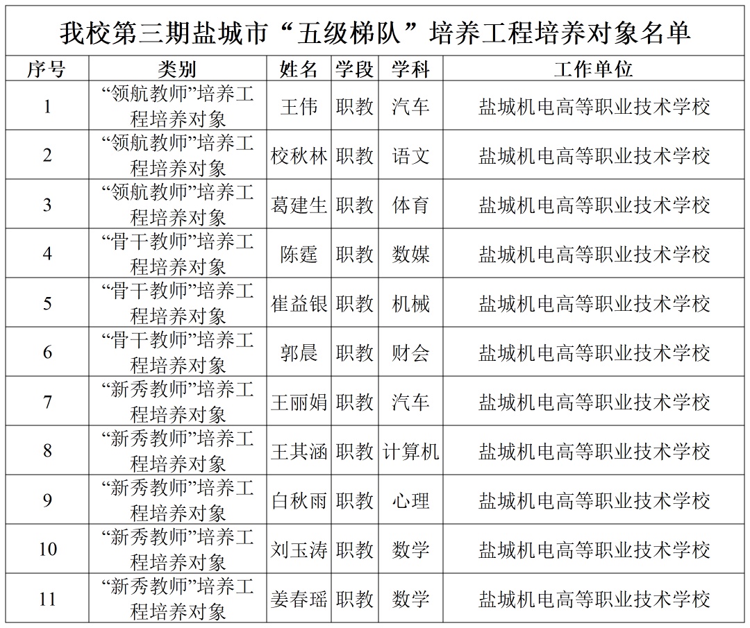 工作簿1_Sheet1.png